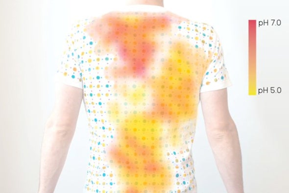 حبر متغير اللون يحوِّل الملابس إلى أجهزة استشعار كيميائية