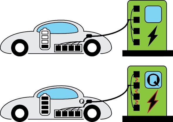 بطارية كمومية قد تجعل شحن السيارات الكهربائية 200 مرة أسرع من نظيراتها التقليدية