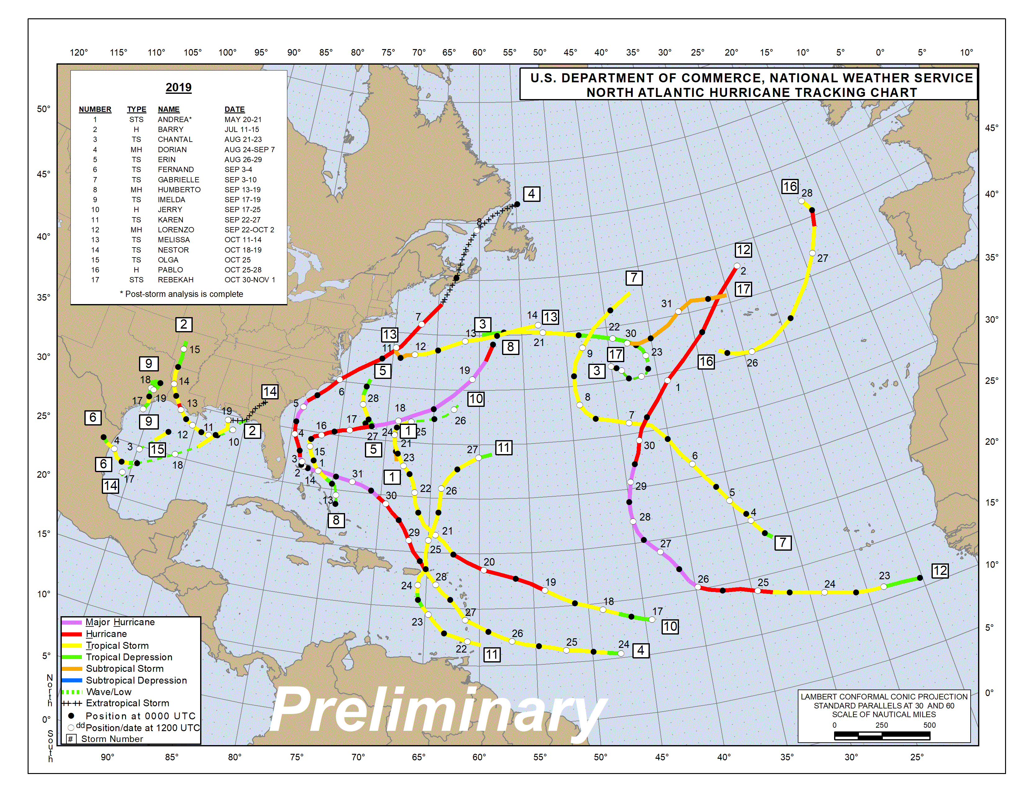 Track map for 2019 Atlantic hurricane season
