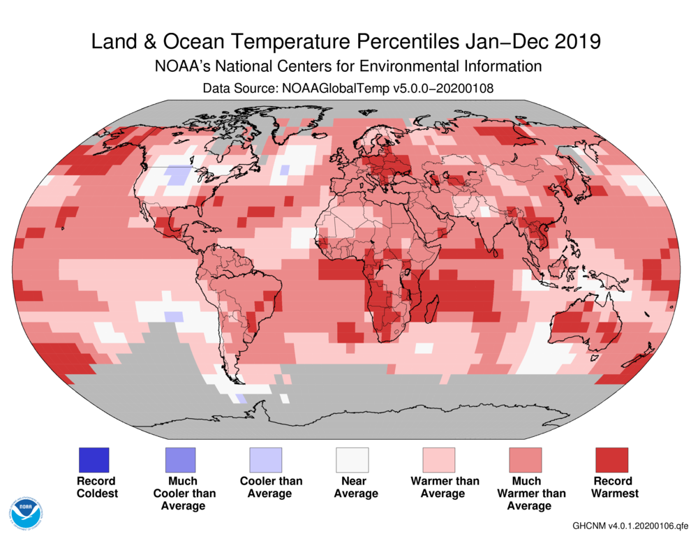 Depature of temperature from average