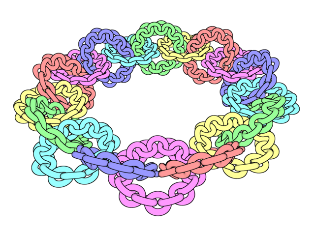 A chain of 18 links in which each link is made of 18 smaller links