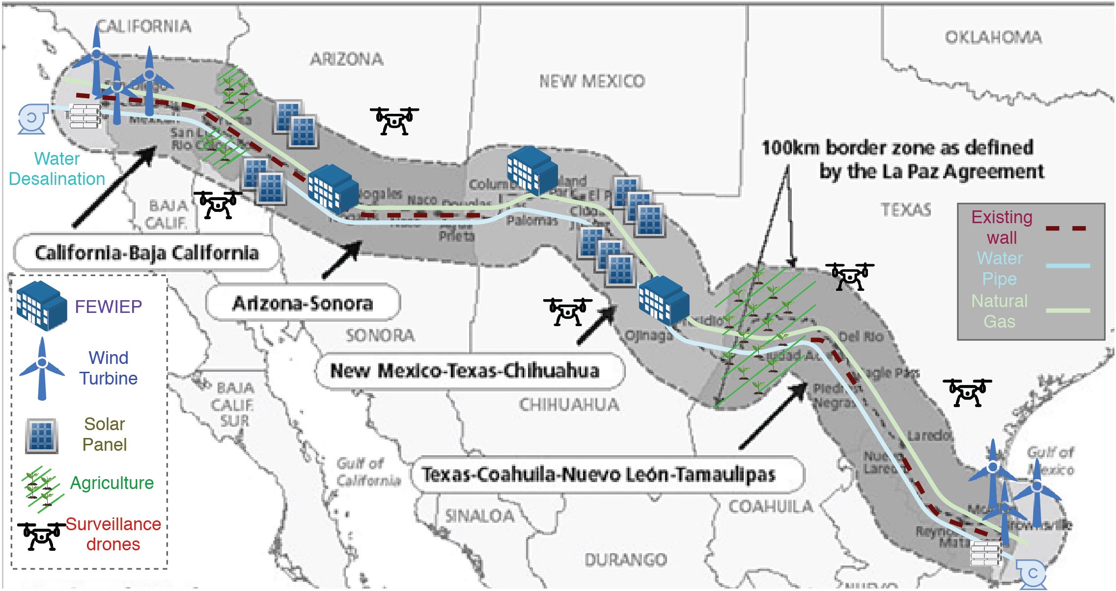 Border_Diagram.jpg