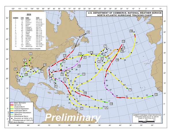 Hurricane tracks