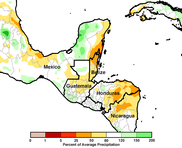 Precipitation