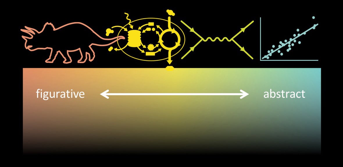 The Art of Playing Dead - Scientific American Blog Network