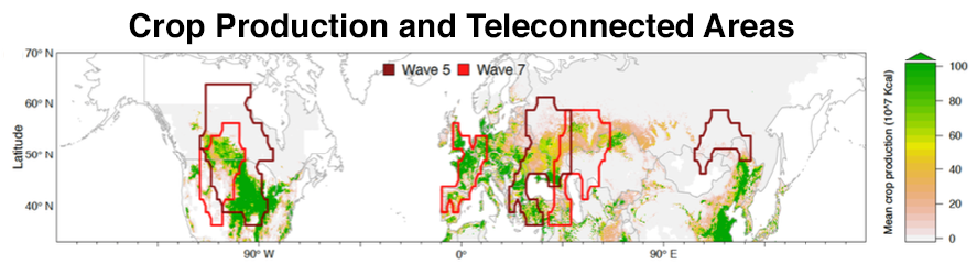 Crop production and teleconnected areas