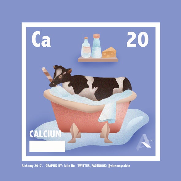 Chemistry Can Be More Fun than You Think
