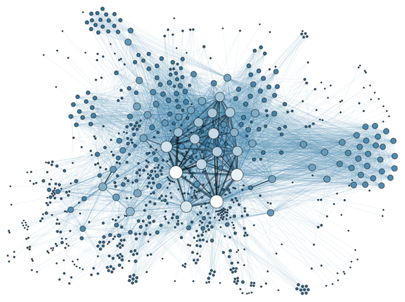 Graph Theory and Cocktail Parties