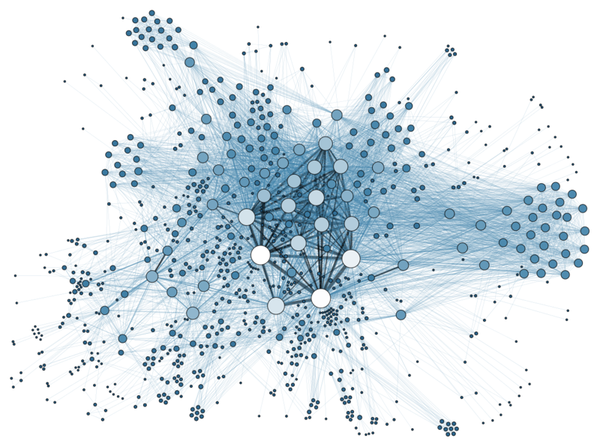 Nodes representing people in a social network are connected with blue lines