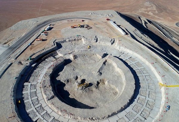 An Extremely Large Footprint for an Extremely Large Telescope