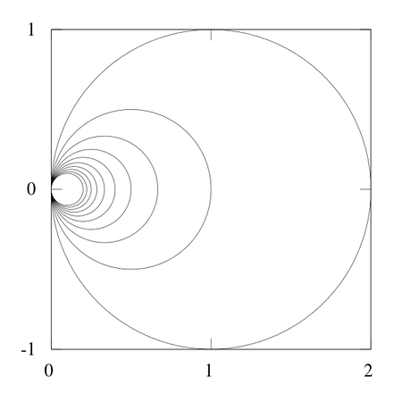 大众科学 Logo