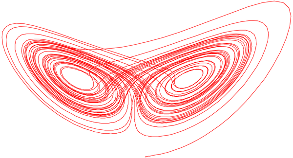 A Lorenz attractor in red. It looks like a complicated curve with two main sections and some crossover paths between them