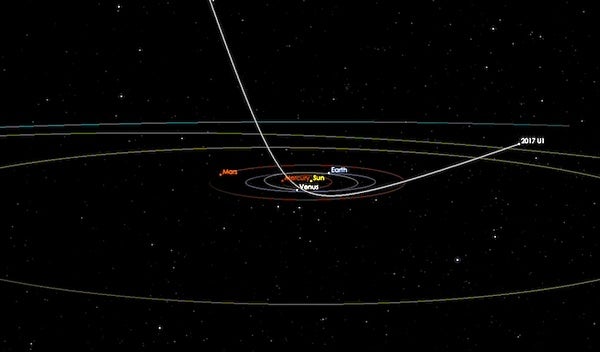 The 'Oumuamua Legacy