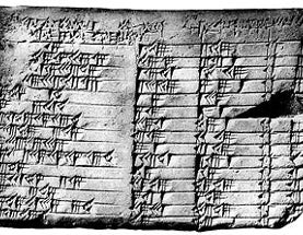 placeholder in babylonian numerals