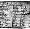 Ancient Babylonian Number System Had No Zero