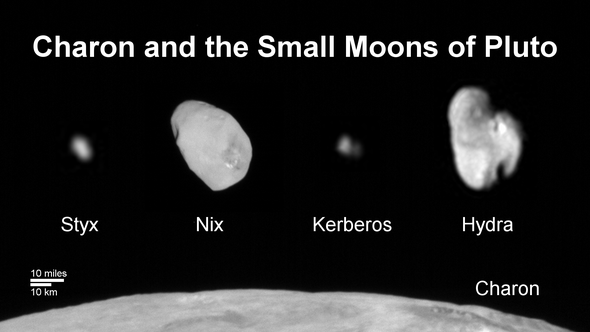 The Moons of Pluto: Our First, and Possibly Last, Family Portrait