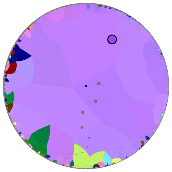 Take an Epic Quest across a Hyperbolic Surface