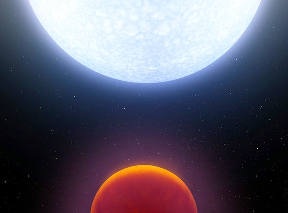 A Hot Polar Planet