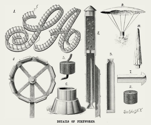 Aerial Fireworks, Illustrated