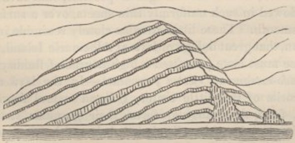 Darwin, the Galápagos and the Evolution of Basalt