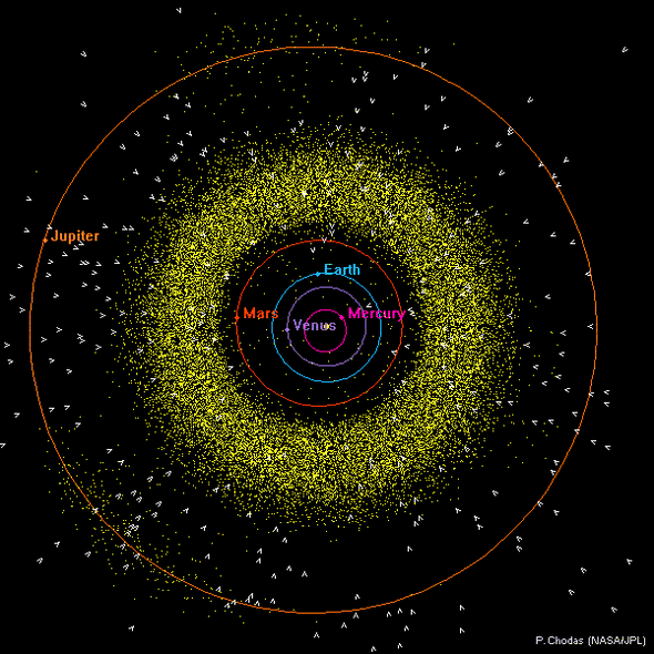 Where Everything Is in the Solar System, Right Now