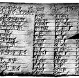 Don't Fall for Babylonian Trigonometry Hype