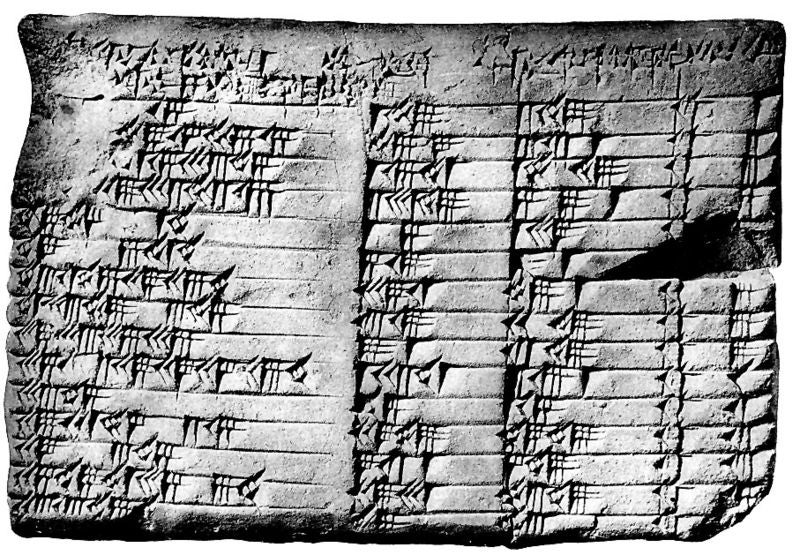 babylonian numerals summary