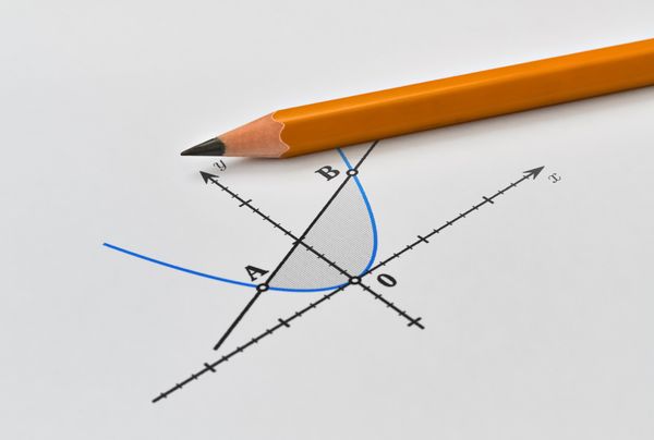 A pencil resting on a paper with a picture of a parabola graph on it