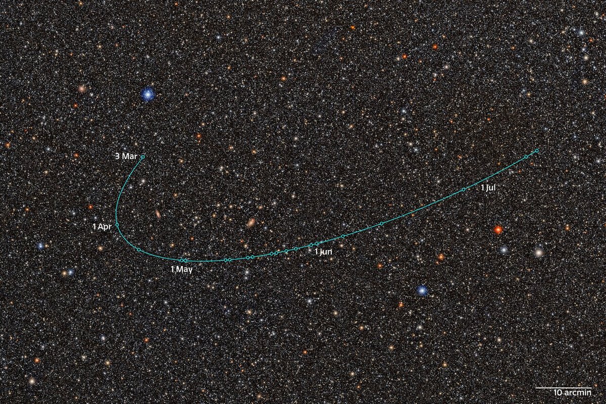 The Vera C. Rubin Observatory may have just discovered our solar system’s sixth dwarf planet