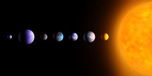 An artist's illustration of seven varied planets stretching in a line out from a star. Neither the planets nor the star are drawn to scale.