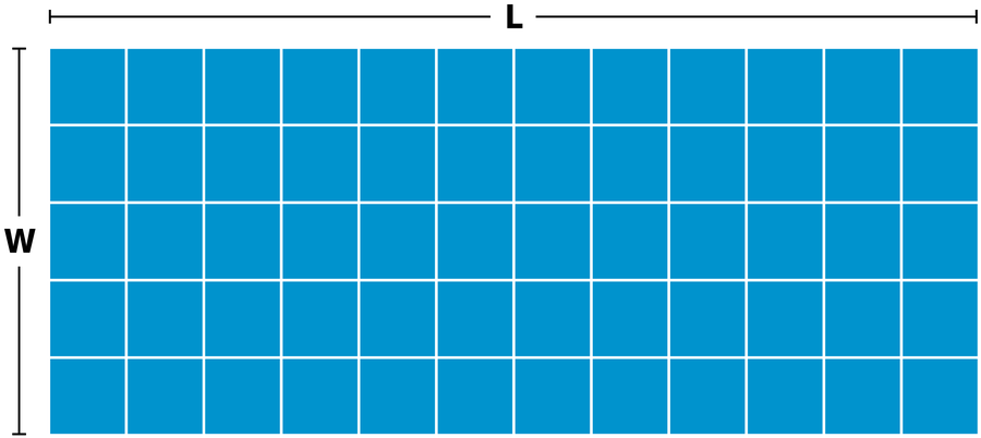 Graphic shows a grid that is 12 squares across and 5 squares tall. The long side is labeled “L” and the short side is labeled “W.”