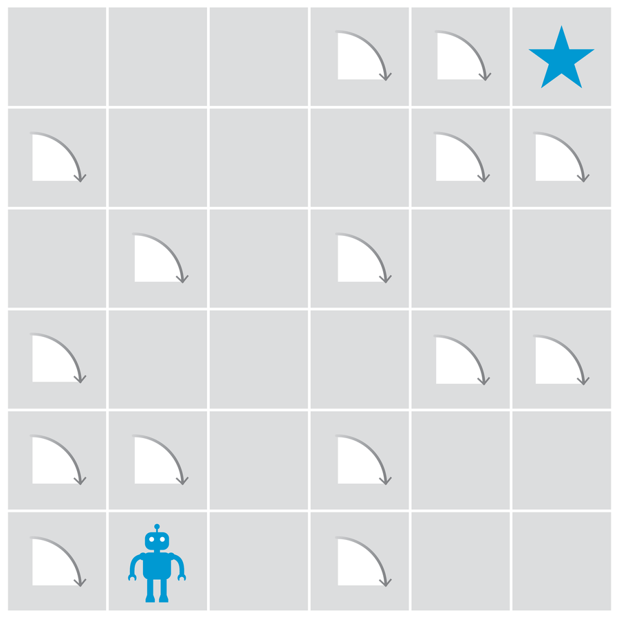 Graphic shows a six-by-six square grid. If the grid columns were labeled from left to right with letters A through F and the rows from top to bottom with numbers 1 through 6, icons would be placed as follows: robot in square B6; star in F1; arrow indicating a 90-degree clockwise turn in A2, A4, A5, A6, B3, B5, D1, D3, D5, D6, E1, E2, E4, F2 and F4.