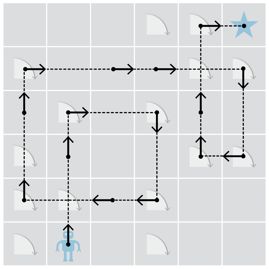 Graphic shows the same six-by-six grid as above, overlaid with arrows and dotted lines indicating the robot’s route to the star.