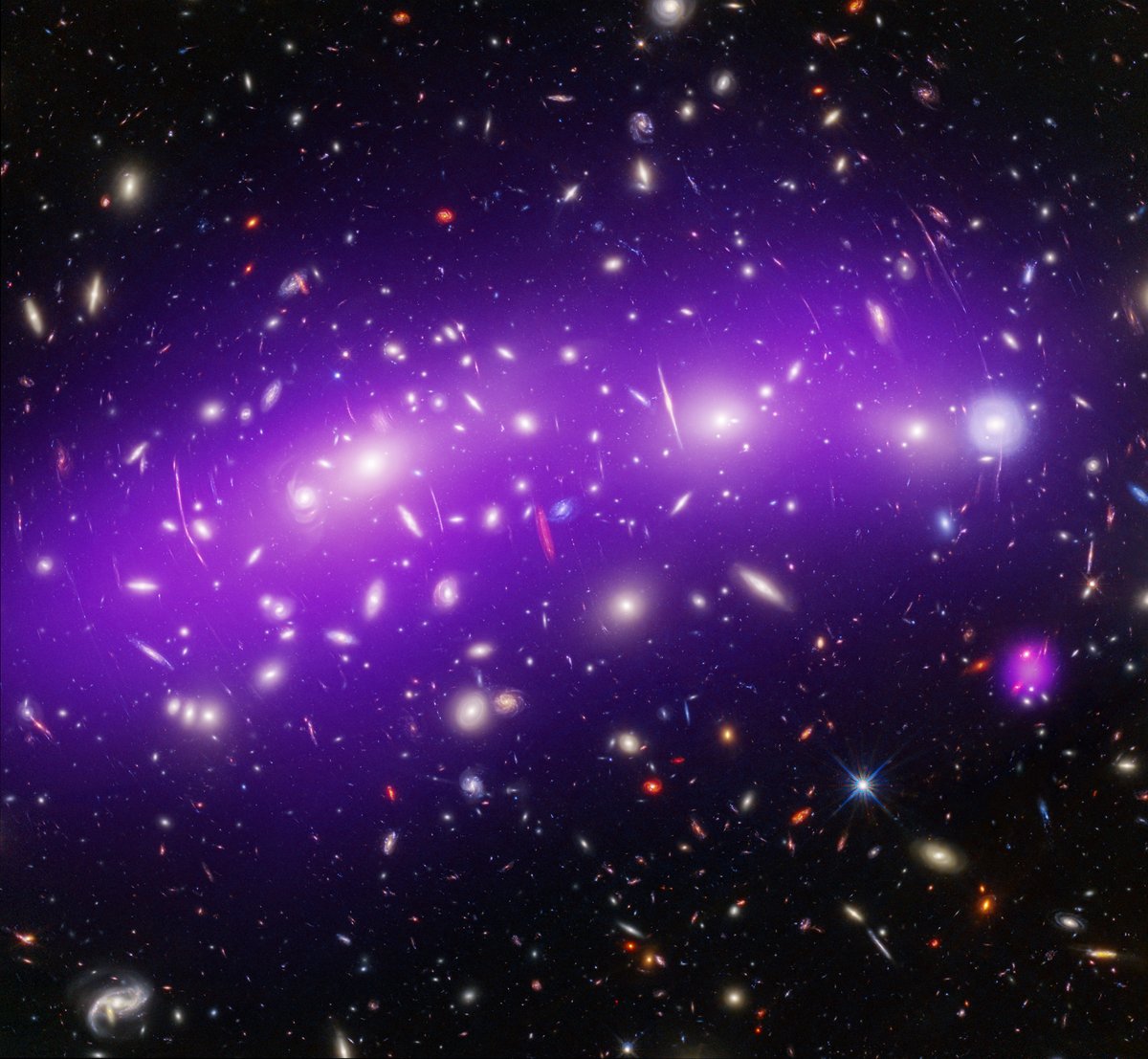 MACS J0416 galaxy cluster.