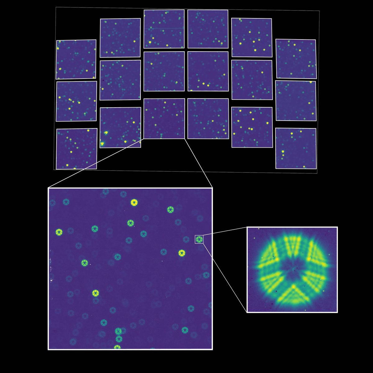 This test image captures the very first photons of starlight to reach the Wide Field Instrument on NASA’s Nancy Grace Roman Space Telescope.