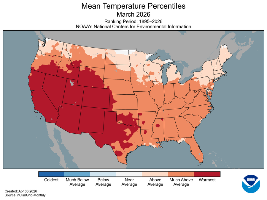 March 2026 U.S. Mean Temperature Percentiles Map.