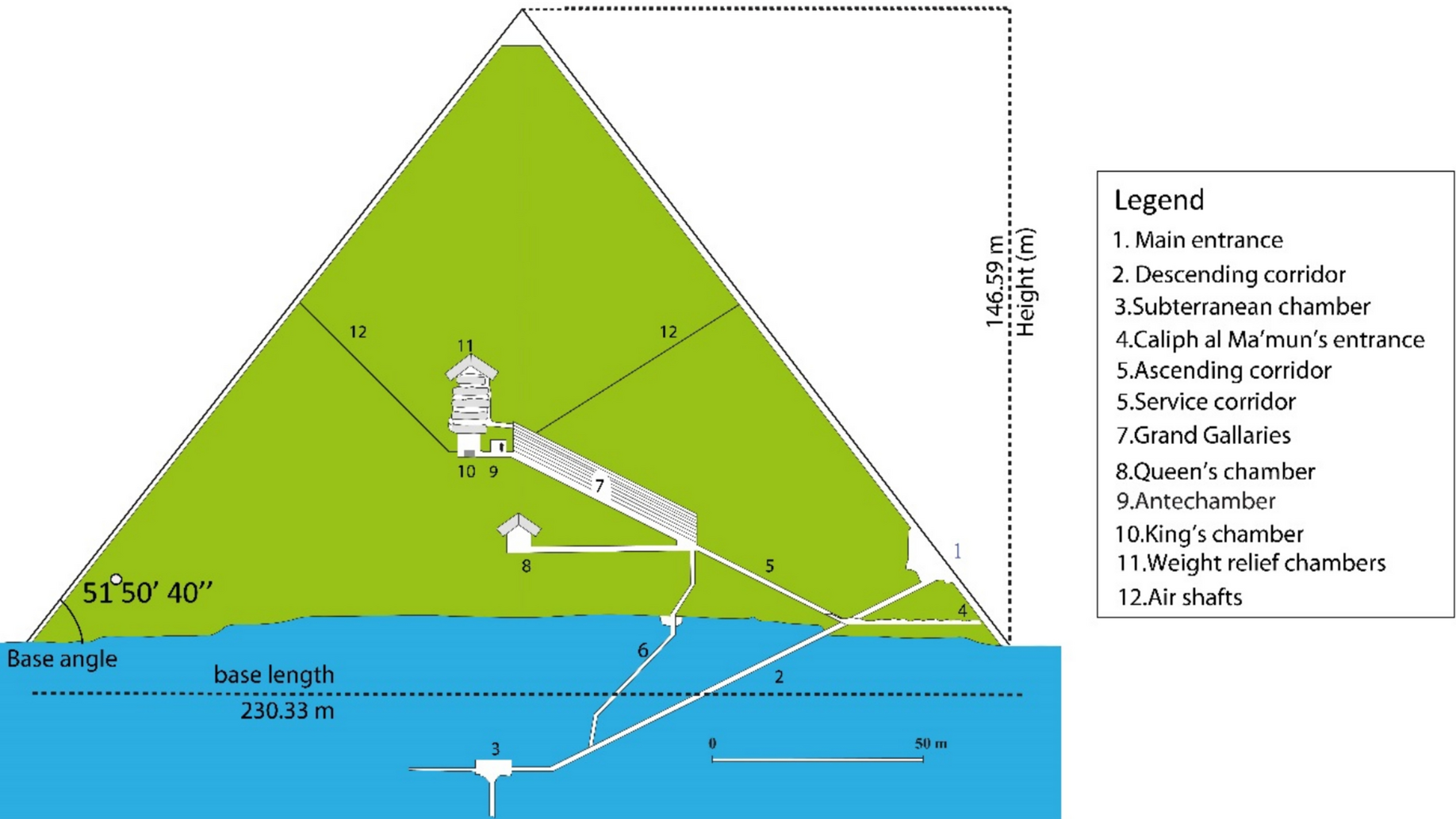 Hidden structural features inside Egypt's Great Pyramid may have