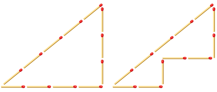 Graphic shows two sets of 12 matchsticks arranged into outlines of shapes. One set forms a right triangle with four matchsticks along the bottom, three vertically on the right and five that form the hypotenuse. The other set forms a polygon with the same five diagonal matchsticks as the other set plus two extending horizontally to the right from the bottom left end of the diagonal, one extending vertically from the rightmost end of those two, two more extending to the right from the topmost end of that one, and two more extending up from there to meet the top right end of the diagonal.
