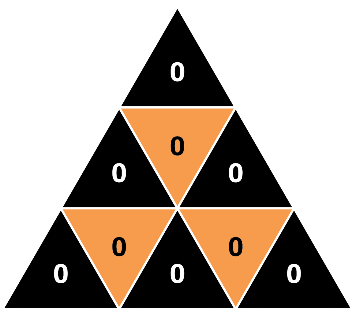 scientificamerican.com - Heinrich Hemme - Math Puzzle: Mysterious pyramid