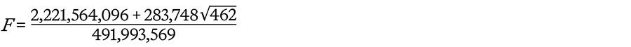 F equals the product of 2,221,564,096 plus 283,748 radical 462 divided by 491,993,569.
