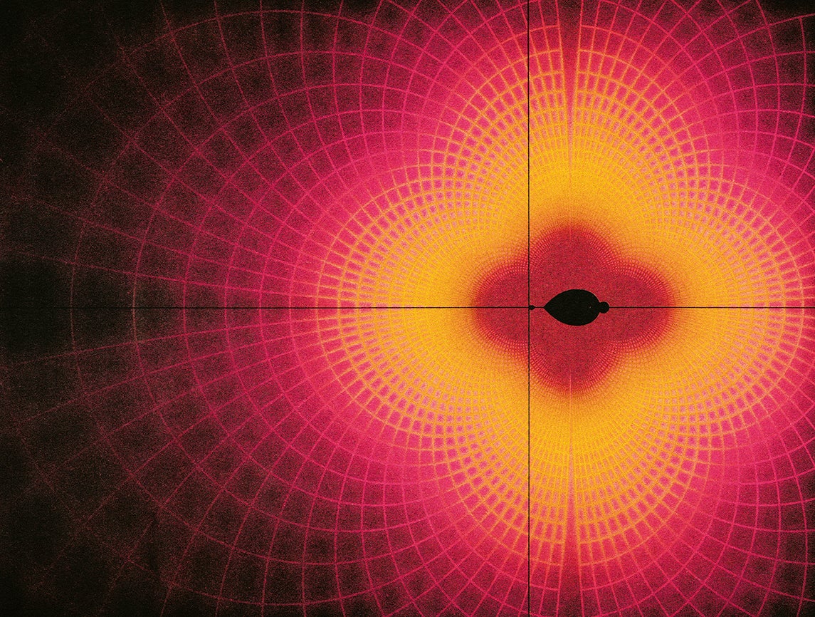 An orange and red cross-hatched gradient forms a four-lobed shape over a vast coordinate plane. Along the “x-axis” at the center is a black blob, shaped like a horizontal tear-drop.