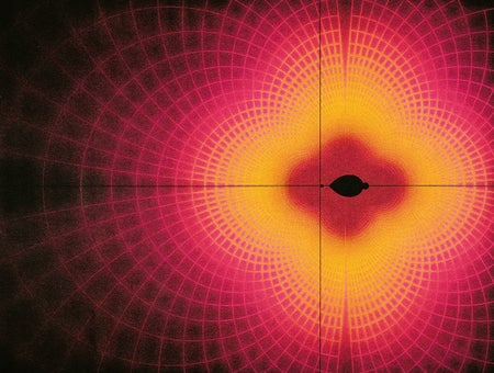 An orange and red cross-hatched gradient forms a four-lobed shape over a vast coordinate plane. Along the “x-axis” at the center is a black blob, shaped like a horizontal tear-drop.
