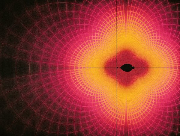 An orange and red cross-hatched gradient forms a four-lobed shape over a vast coordinate plane. Along the “x-axis” at the center is a black blob, shaped like a horizontal tear-drop.