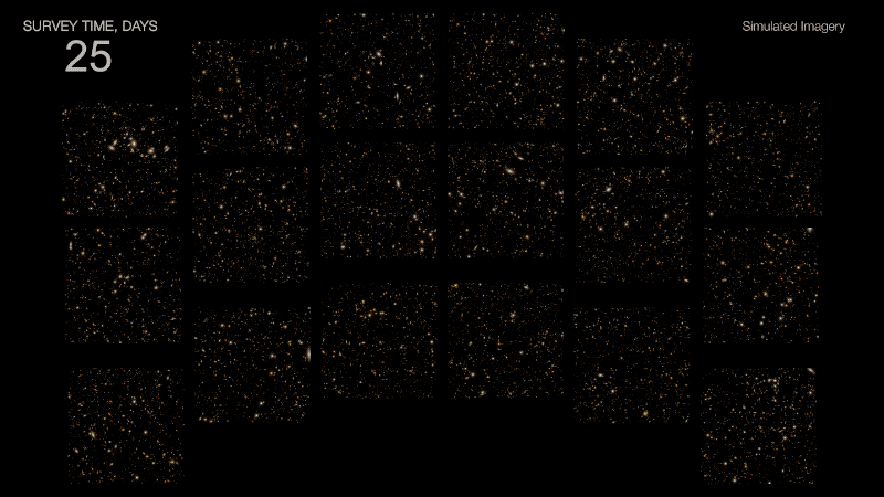 An animation showing a dark, galaxy-sprinkled sky, with supernovae flashing and fading like fireworks.