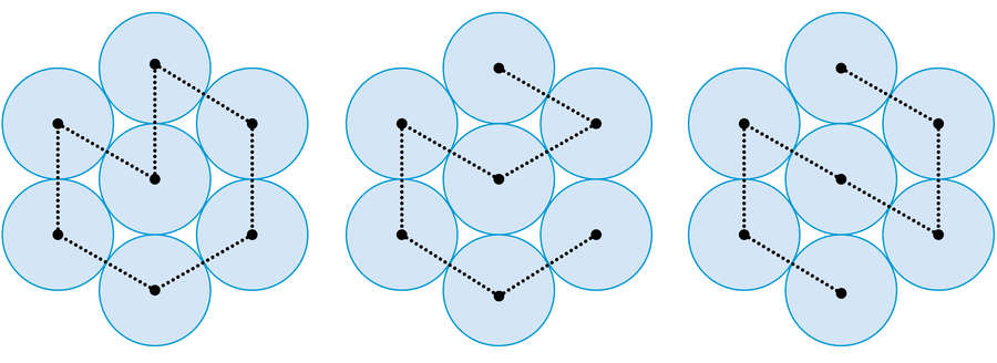 Three versions of a hexagon formed by seven circles, each with dotted lines in the center forming a shape.