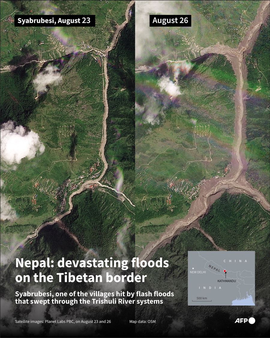 A graphic showing a landscape before and after heavy floods.