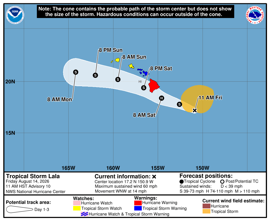 Lala nears but doesn’t directly hit Hawaii.
