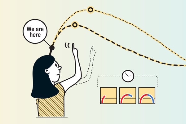 Drawing of a curve that shows CO2 on the rise, then bending back down again. A person points at the apex of a curve, gesturing down to the right.