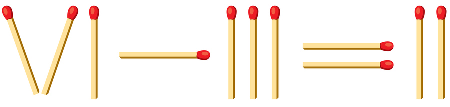 Graphic shows eleven matchsticks arranged to show the equation “six minus three equals two” using Roman numerals for the numbers.