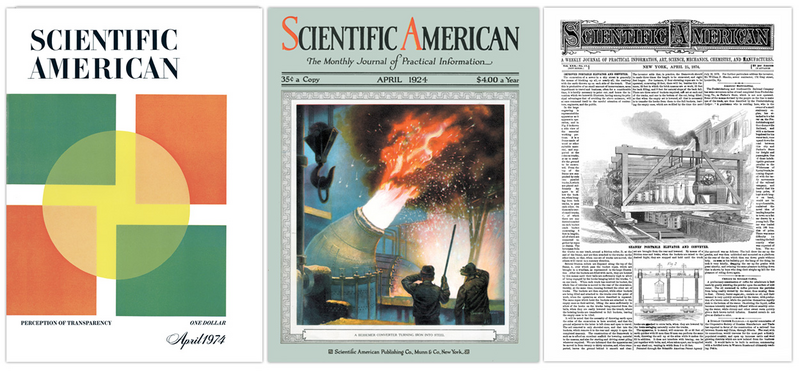 Covers of Scientific American from 1974, 1924 and 1874